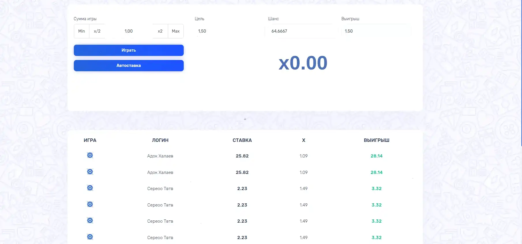 Процесс вывода средств в казино Дрифт